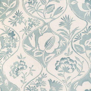 Lee Jofa Fabric Calathea Print Aqua 2023141.13.0