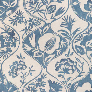 Lee Jofa Fabric Calathea Print Blue 2023141.5.0
