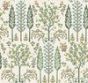 Rifle Paper Co. Wallpaper Fenna Green