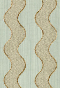 Schumacher Fabric Wavelength Aqua 63702