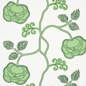 Schumacher Wallpaper Queen Fruit Jade 5011411