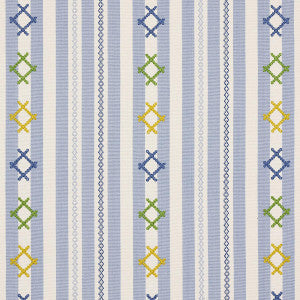 Schumacher Fabric Rhodes Stripe Sky 74462