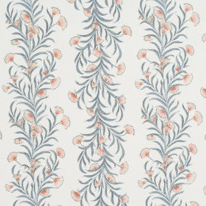 Schumacher Wallpaper Tasmanian Mimosa Pink & Grey 5015360