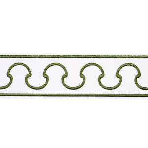 Schumacher Trim Grenelle Green 84561