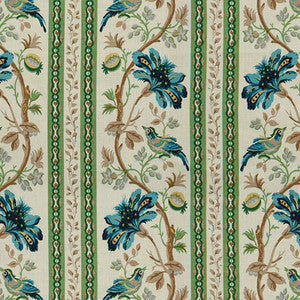 Brunschwig & Fils Fabric Le Lac Border Aqua/Green