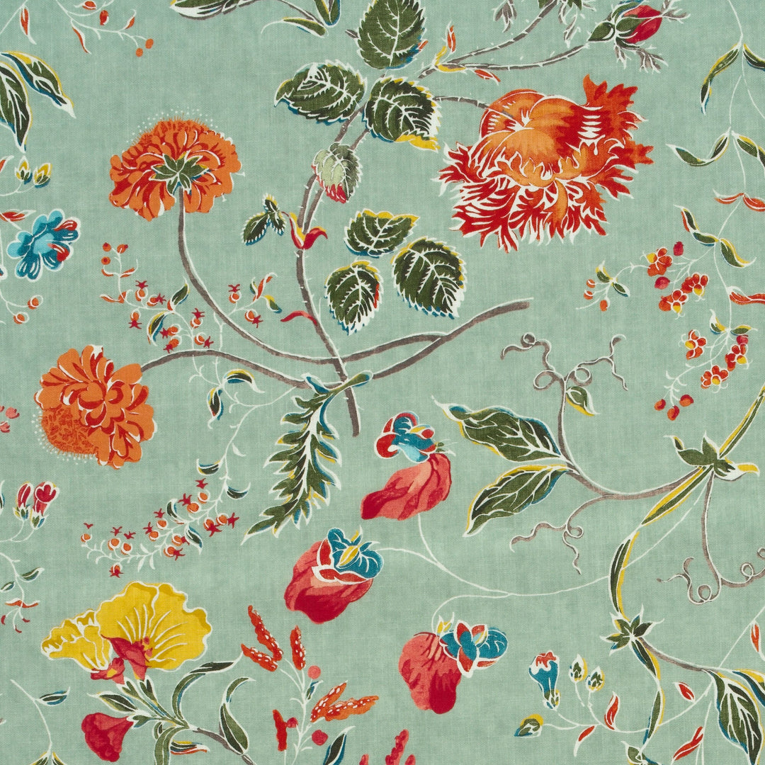 Kravet Couture Fabric Wild Wood - Duckegg Outdoor