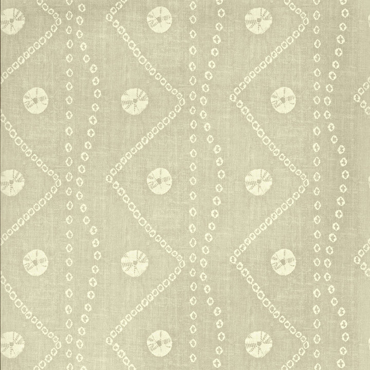 Sabra Clay by Kravet Couture Wallcovering Kravet Couture Wallcovering Sabra ClayWallcovering ANDREW MARTIN CASABLANCA WOOD PULP - 45%;BINDER - 20%;MINERAL FILLERS - 20%;POLYESTER - 15% United Kingdom </p><p>Repeat: H: 27, V: 23.5 27 - Fabric Carolina -