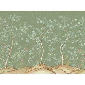 Kravet Wallpaper Songbird Spring AMW10082.3.0