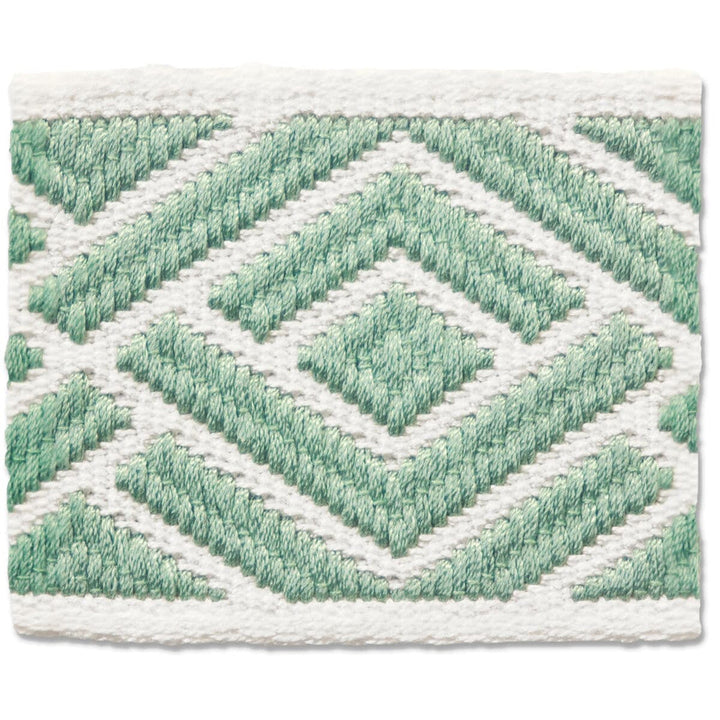 Bacall 6 Spa by Stout Designer Trim NEW WORLD TAPES & BORDERS 100%SVI FRANCE FLAME RETARDANT-U.F.A.C. CLASS 1 WYZENBEEK 12 000 DOUBLE RUB WEAR TEST (MEDIUM DUTY) Horizontal: 3.000 and Vertical: 0.000 3 in - Swanky Fabrics -