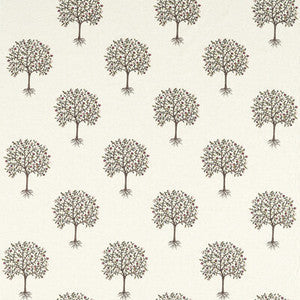 Clarke And Clarke Fabric Bergamot Blush/Linen