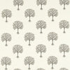 Clarke And Clarke Fabric Bergamot Charcoal/Linen