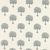 Clarke And Clarke Fabric Bergamot Denim/Midnight