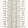 Thibaut Fabric Akola Stripe Beige F936410