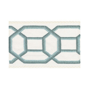 Stout Trim Helmsdale Tape 2 Turquoise