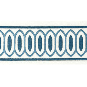 Stout Trim Kragon Tape 2 Ocean