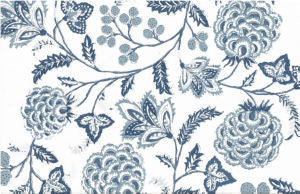 Norbar Fabric Malaysia Vintage Blues
