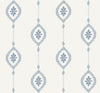 Seabrook Designs Wallpaper Sand Dollar Stripe Coastal Blue MB30512
