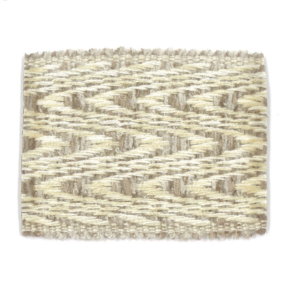 Milbank 1 Toast by Stout Trim Stout Trim Milbank 1 ToastTrim TREND ALERT TRIM 50%COT 50%LIN CHINA </p><p>Repeat: H: 0.630, V: 0.000 2.25 in - Fabric Carolina -