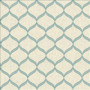 Kasmir Fabric Mimosa Teal