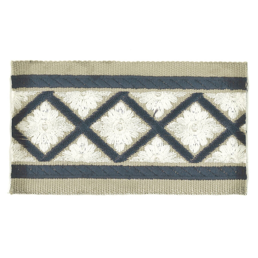 Nettle 1 Slate by Stout Designer Trim INSIGHTS TRIM 56%POL 44%SVI CHINA </p><p>Repeat: 0 2.25 in - Swanky Fabrics -