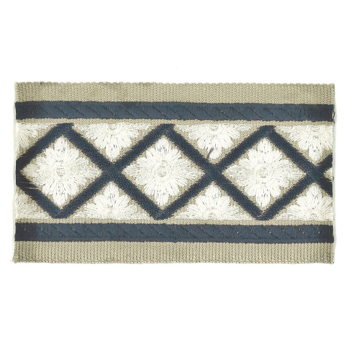 Nettle 1 Slate by Stout Trim Stout Trim Nettle 1 SlateTrim INSIGHTS TRIM CHINA </p><p>Repeat: H: 1.250, V: 0.000 2.25 in - Fabric Carolina -