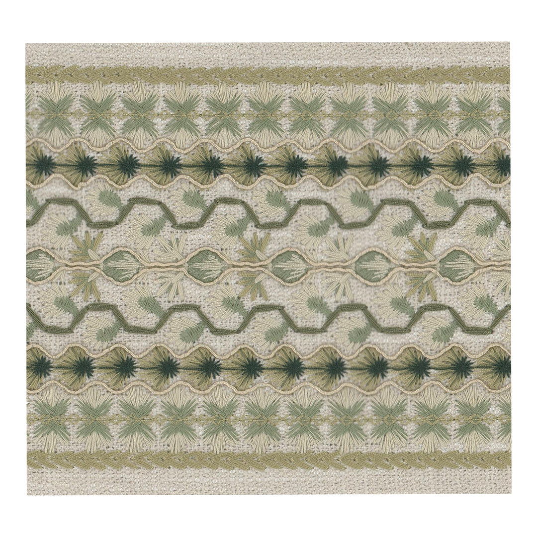 Newkirk 4 Pear by Stout Designer Trim Newkirk 4 Pear by Stout Trim UNCOMMON THREADS TRIM 75%COT 25%POL %PEMB India Horizontal: 2 and Vertical: 0 5 in - Fabric Carolina -