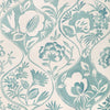 Lee Jofa Wallcovering Aqua