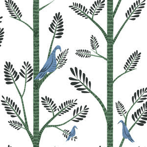 York Wallcoverings Wallpaper Aviary Branch Blue & Green Peel & Stick