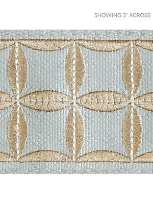 Fiori Embroidered Tape Aquamarine SCT32880004 by Scalamandre Designer Trim MERCHANTE 66% COTTON 34% VISCOSE INDIA LIGHT DUTY Horizontal: 2.125" and Vertical: 2.88 - Swanky Fabrics -