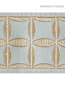 Scalamandre Trim Fiori Embroidered Tape Aquamarine SCT32880004