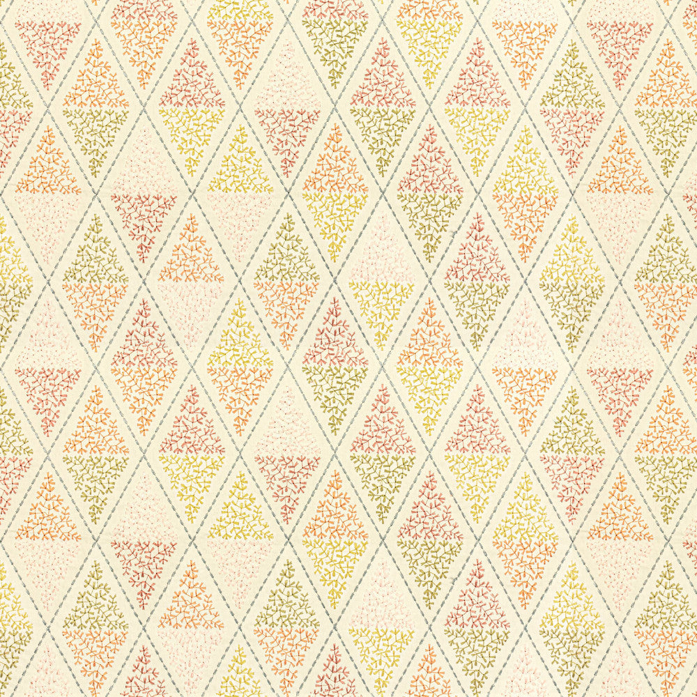 Sebastian 1 Sorbet by Stout Designer Fabric COMFORTABLE LIVING PETAL/PUNCH 100%COT %VEMB INDIA FLAME RETARDANT-U.F.A.C. CLASS 1 CATB 117-2013 WYZENBEEK 50 000 DOUBLE RUB WEAR TEST (HEAVY DUTY) Horizontal: 24.750 and Vertical: 15.000 50 in - Swanky Fabrics -