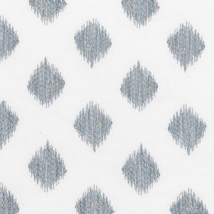 Splurge 2 Norse by Stout Fabric Stout Fabric Splurge 2 NorseFabric COLOR MY WINDOW AQUA/HARBOR 52%LIN 48%COT %PEMB INDIA </p><p>Repeat: H: 3.500, V: 3.000 50 in - Fabric Carolina -