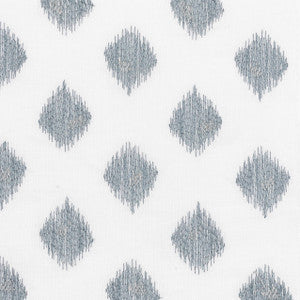 Stout Fabric Splurge 2 Norse