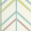 Thibaut Wallpaper Ventura Pink and Green T14358