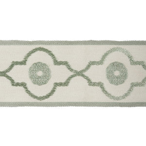 Kravet Trim Ogee Chain Mineral