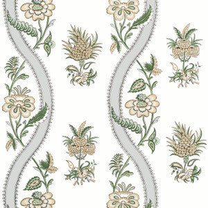 Thibaut Wallpaper Ribbon Floral Green T36421
