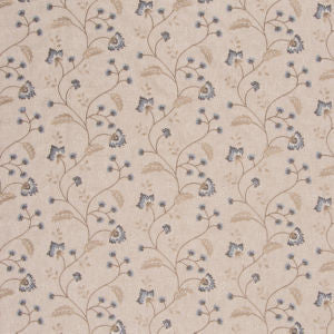Norbar Fabric Trinket Java
