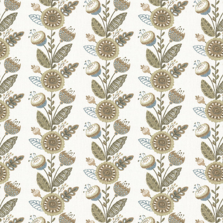 Tuli 1 Oak by Stout Fabric Stout Fabric Tuli 1 OakFabric COMFORTABLE LIVING LINEN/SHADOW 100%COT INDIA </p><p>Repeat: H: 13.000, V: 15.500 57 in - Fabric Carolina -