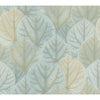 Kravet Wallpaper W3880-30 W3880.30.0