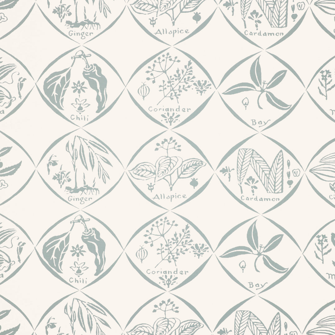 Kravet Couture Wallcovering Chambray