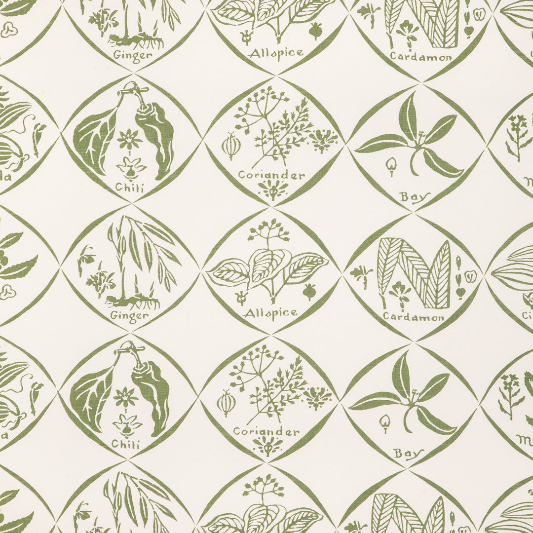 Kravet Couture Wallcovering Cactus