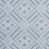 Thibaut Fabric Terraza Horizon W8609