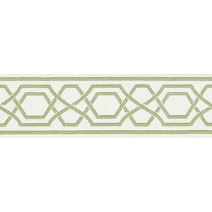 Lee Jofa Trim Yves Tape Green