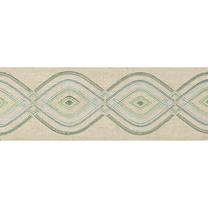 Lee Jofa Trim Ora Tape Mist