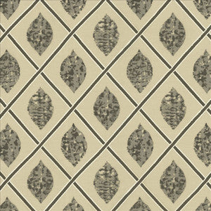 Kasmir Fabric Collage Coal