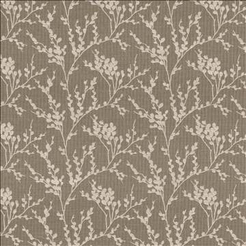 Creekmore Smoke by Kasmir Designer Fabric 5111 80% Polyester 12% Linen 8% Cotton INDIA 15,000 Wyzenbeek Double Rubs H: 13 5/8 inches, V: 8 7/8 inches 55 - 56 - Swanky Fabrics - Kasmir