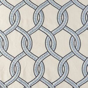 Mitchell Fabric Arvada Marina