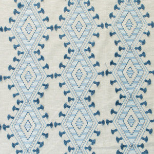 Mitchell Fabric Gateway Bluebell