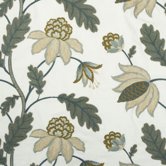 Exuberant Dawn by Mitchell Designer Fabric #2204 67% Cotton,33% Polyester Imported </p><p>Repeat: Horizontal: 25.2 and Vertical: 15 50.4 - Swanky Fabrics -