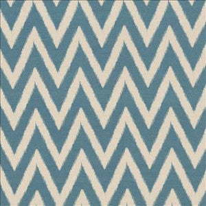 Kasmir Fabric Flameboyant Turquoise